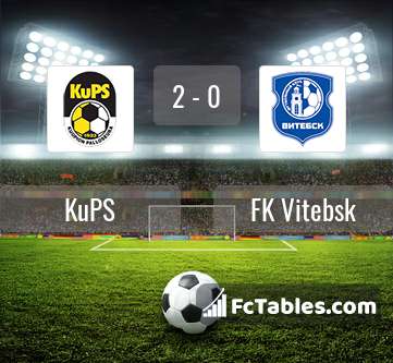 Preview image KuPS - FK Vitebsk