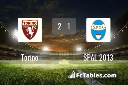 Preview image Torino - SPAL