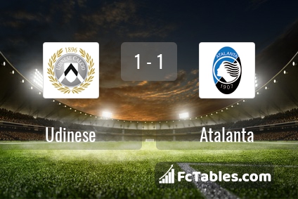 Preview image Udinese - Atalanta