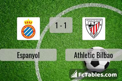 Preview image Espanyol - Athletic Bilbao