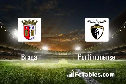 Preview image Braga - Portimonense