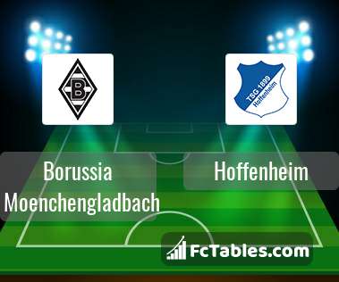 Podgląd zdjęcia Borussia M'gladbach - Hoffenheim