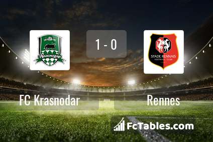 Preview image FC Krasnodar - Rennes