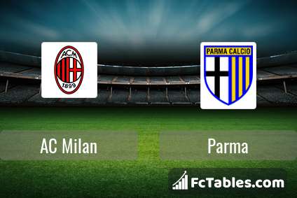 Preview image AC Milan - Parma