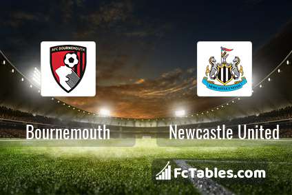 Podgląd zdjęcia AFC Bournemouth - Newcastle United