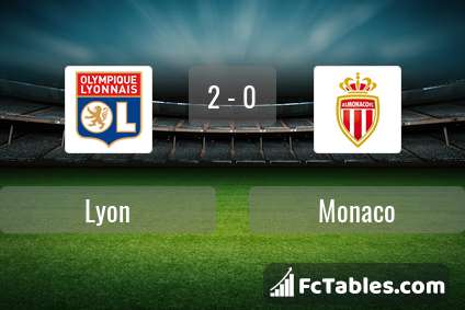 Podgląd zdjęcia Olympique Lyon - AS Monaco