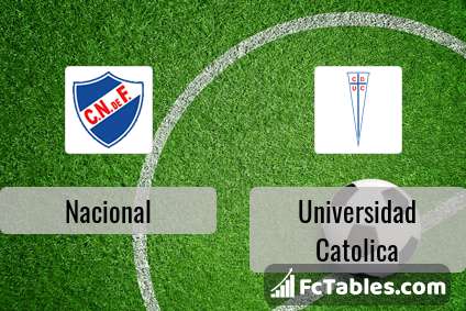 Penarol vs Colon de Santa Fe prediction, preview, team news and more, Copa  Libertadores 2021-22