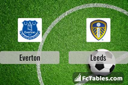 Preview image Everton - Leeds