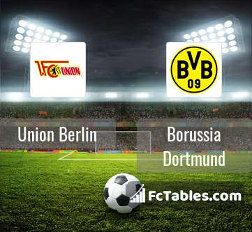 Preview image Union Berlin - Borussia Dortmund