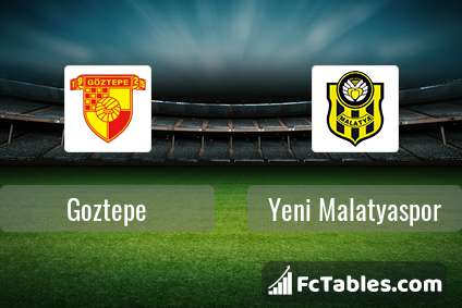 Preview image Goztepe - Yeni Malatyaspor