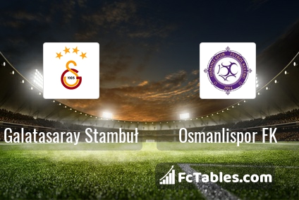 Preview image Galatasaray - Osmanlispor FK