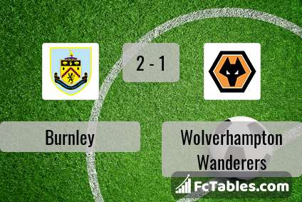 Preview image Burnley - Wolverhampton Wanderers