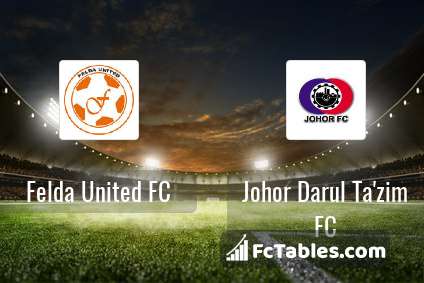 Felda United FC vs Johor Darul Ta'zim FC H2H 4 may 2019 