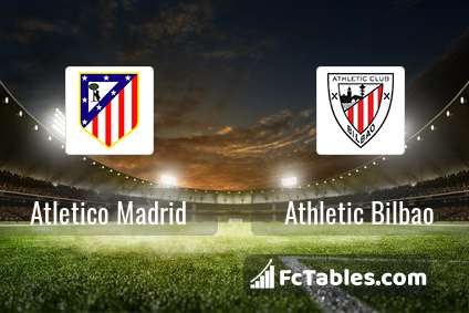 Podgląd zdjęcia Atletico Madryt - Athletic Bilbao
