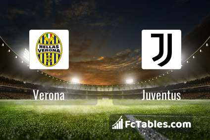 Anteprima della foto Hellas Verona - Juventus