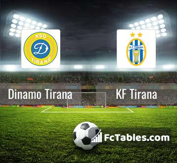 KF Tirana x KS Dinamo Tirana palpites e previsões - AiScore