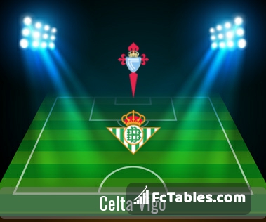 Preview image Celta Vigo - Real Betis