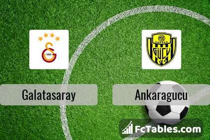 Preview image Galatasaray - Ankaragucu