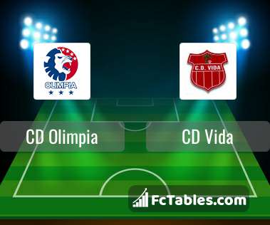 CD Olimpia vs CD Vida H2H 19 mar 2023 Head to Head stats prediction