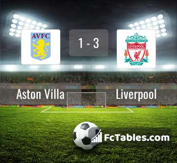 Anteprima della foto Aston Villa - Liverpool