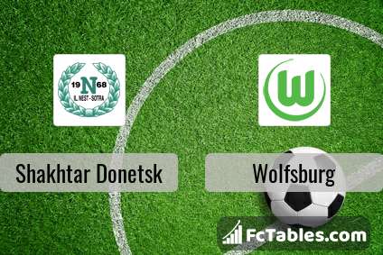 Preview image Shakhtar Donetsk - Wolfsburg