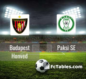 Ferencvarosi TC vs Budapest Honved FC: Live Score, Stream and H2H
