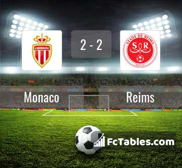 Podgląd zdjęcia AS Monaco - Reims