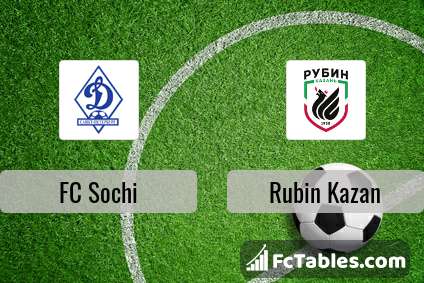 Preview image FC Sochi - Rubin Kazan