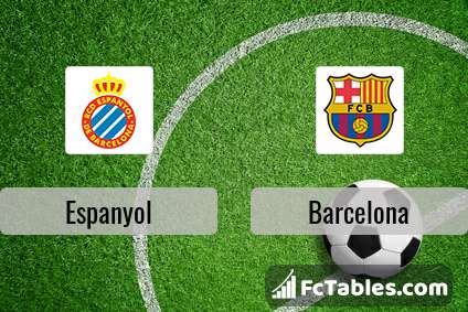 Espanyol Vs Barcelona H2h 13 Feb 22 Head To Head Stats Prediction