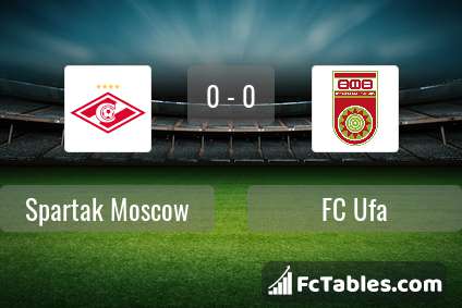 Podgląd zdjęcia Spartak Moskwa - FC Ufa