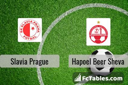 Preview image Slavia Prague - Hapoel Beer Sheva