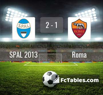 Podgląd zdjęcia SPAL 2013 - AS Roma
