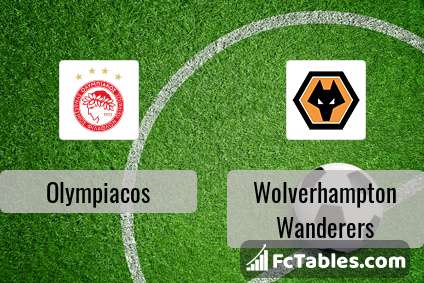 Preview image Olympiacos - Wolverhampton Wanderers
