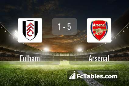 Preview image Fulham - Arsenal