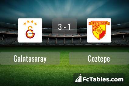 Anteprima della foto Galatasaray - Goztepe