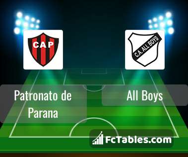 CA Patronato Parana score today - CA Patronato Parana latest score -  Argentina ⊕