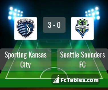 Preview image Sporting Kansas City - Seattle Sounders FC