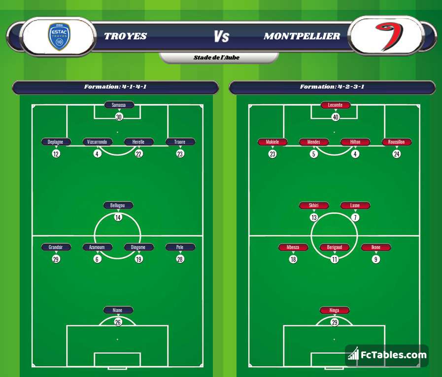 Preview image Troyes - Montpellier