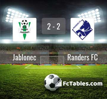 Podgląd zdjęcia Jablonec - Randers FC