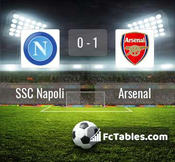 Anteprima della foto Napoli - Arsenal