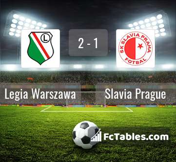Preview image Legia Warszawa - Slavia Prague
