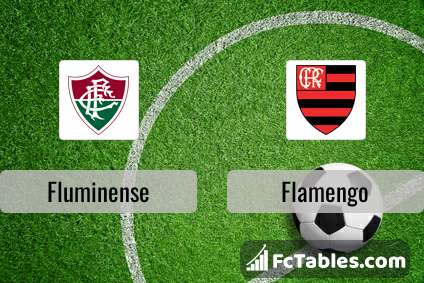 Fluminense Flamengo H2H