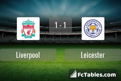 Anteprima della foto Liverpool - Leicester City
