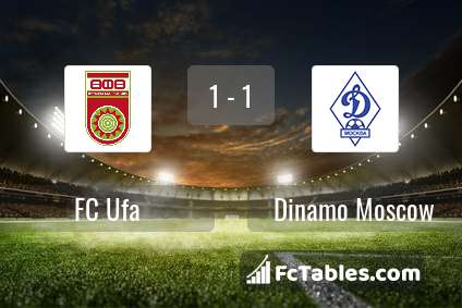 Preview image FC Ufa - Dinamo Moscow