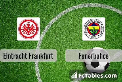 Preview image Eintracht Frankfurt - Fenerbahce
