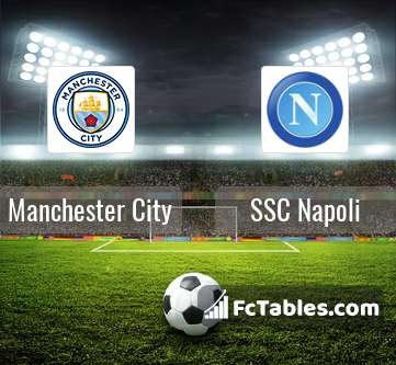 Preview image Manchester City - Napoli
