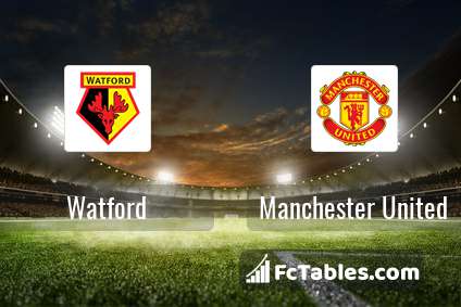 Preview image Watford - Manchester United