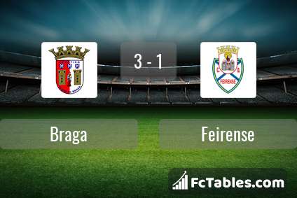 Podgląd zdjęcia Braga - Feirense