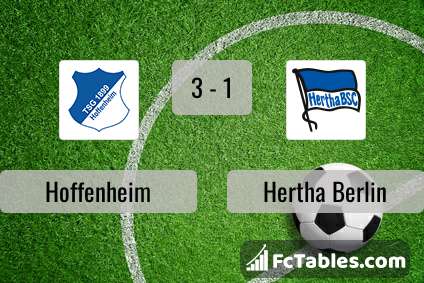 Preview image Hoffenheim - Hertha Berlin