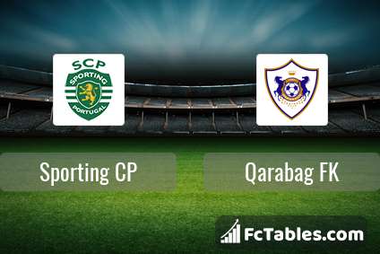 Podgląd zdjęcia Sporting Lizbona - FK Karabach
